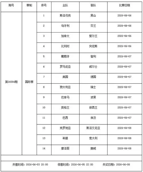 世界杯倒计时引爆体坛：国乒雪耻、UFC爆冷、斯诺克新王加冕