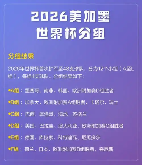 世界杯奖金狂飙！内马尔或为天价年薪转投沙特豪门