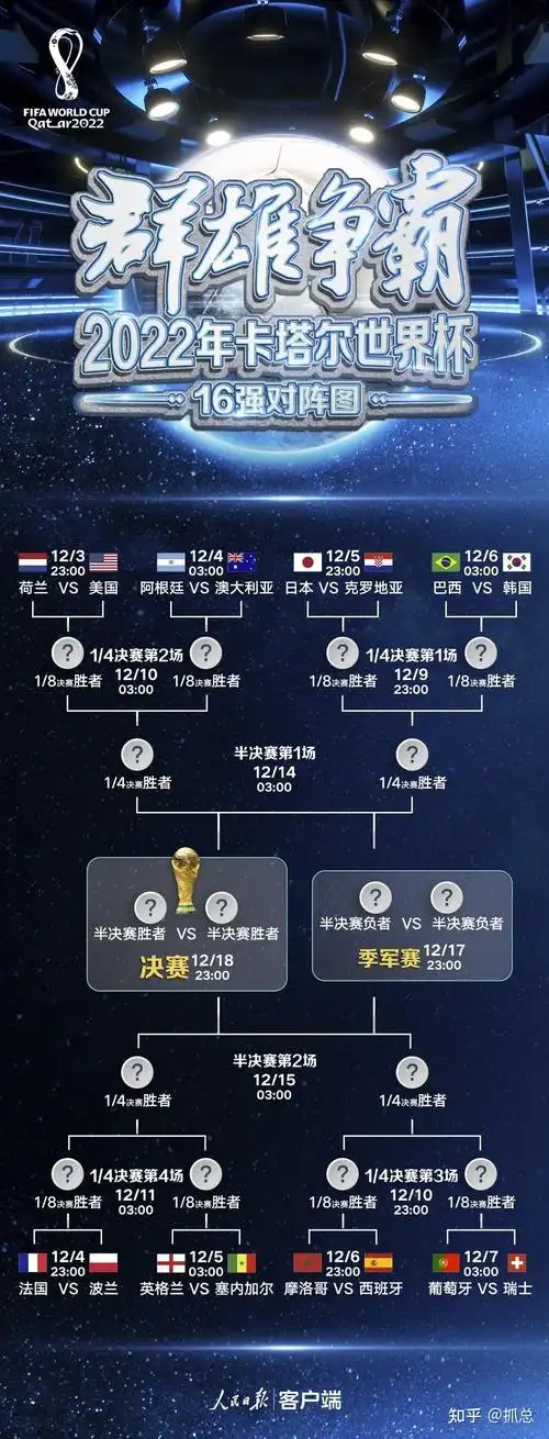 狂飙的“字母哥”与詹姆斯：NBA MVP赔率大洗牌，季后赛格局生变