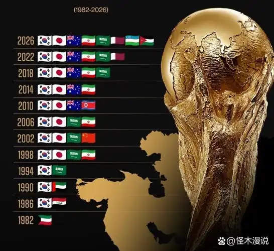 世界杯第9日看点：巴西背水一战，美国重回福地再掀狂潮