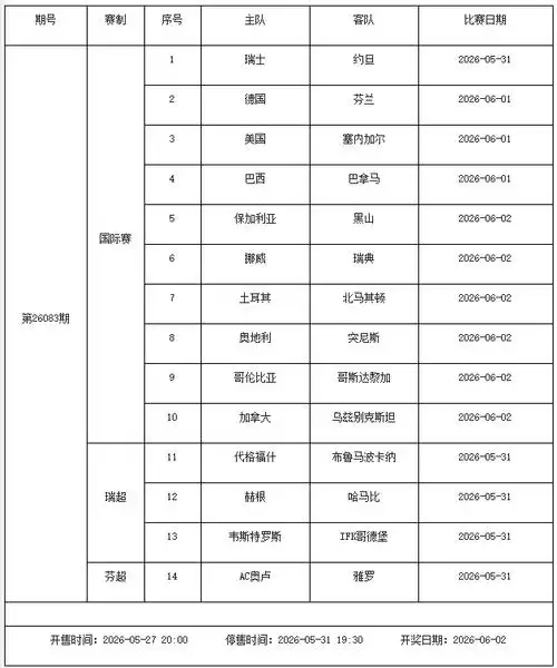 欧冠决赛登临足彩赛程，乒乓游泳斯诺克多线争锋